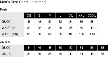 Gucci Off The Grid Cashmere-Lined Gloves